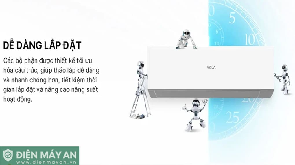 Điều hòa Aqua 12000 BTU 1 chiều AQA-R13PC 